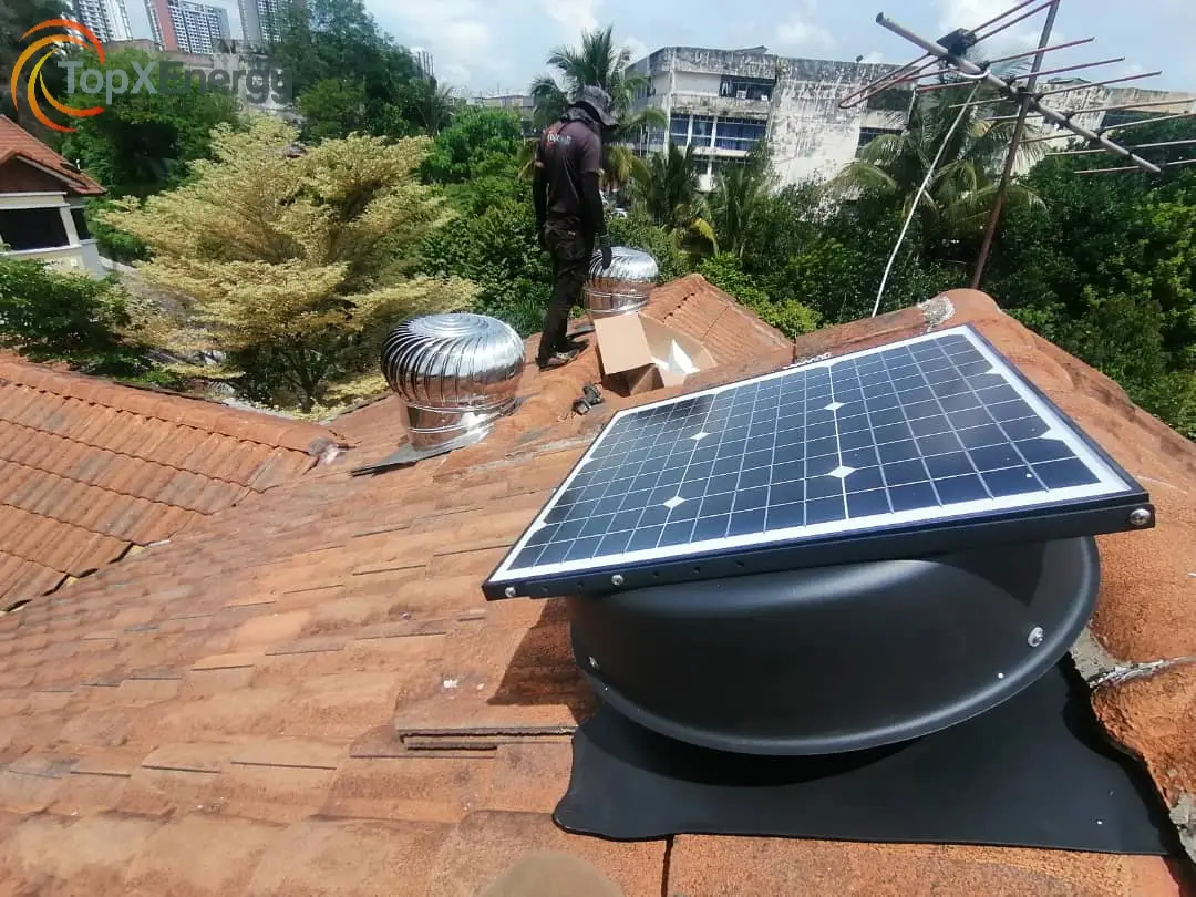 Hybrid Solar & Wind Roof Ventilation System