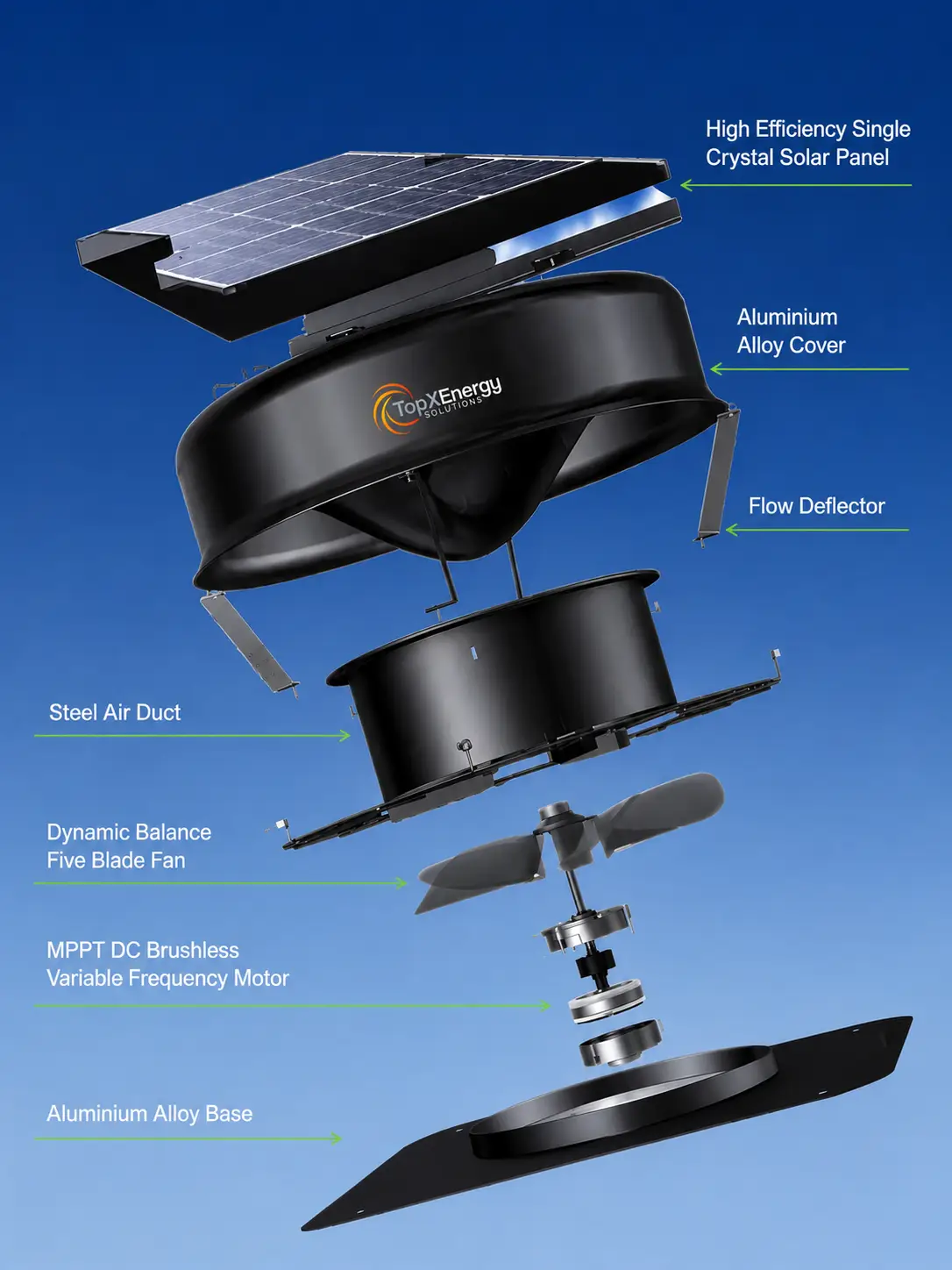 45W Smart Hybrid Solar Roof Ventilator 3