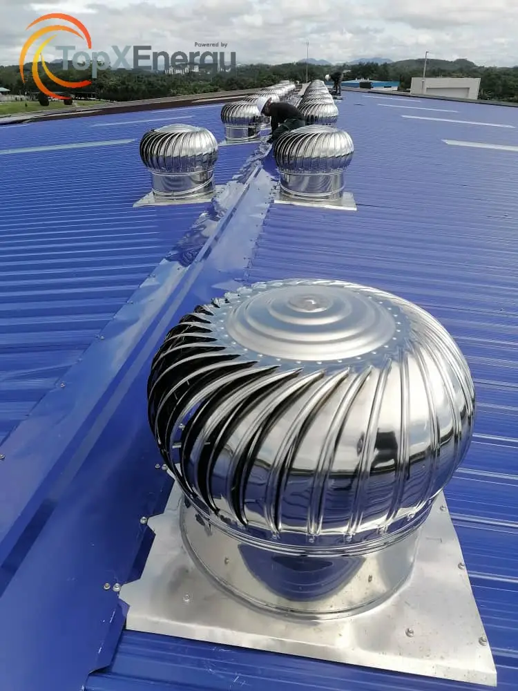 24” Industrial Grade SS304 Wind Turbine Ventilator