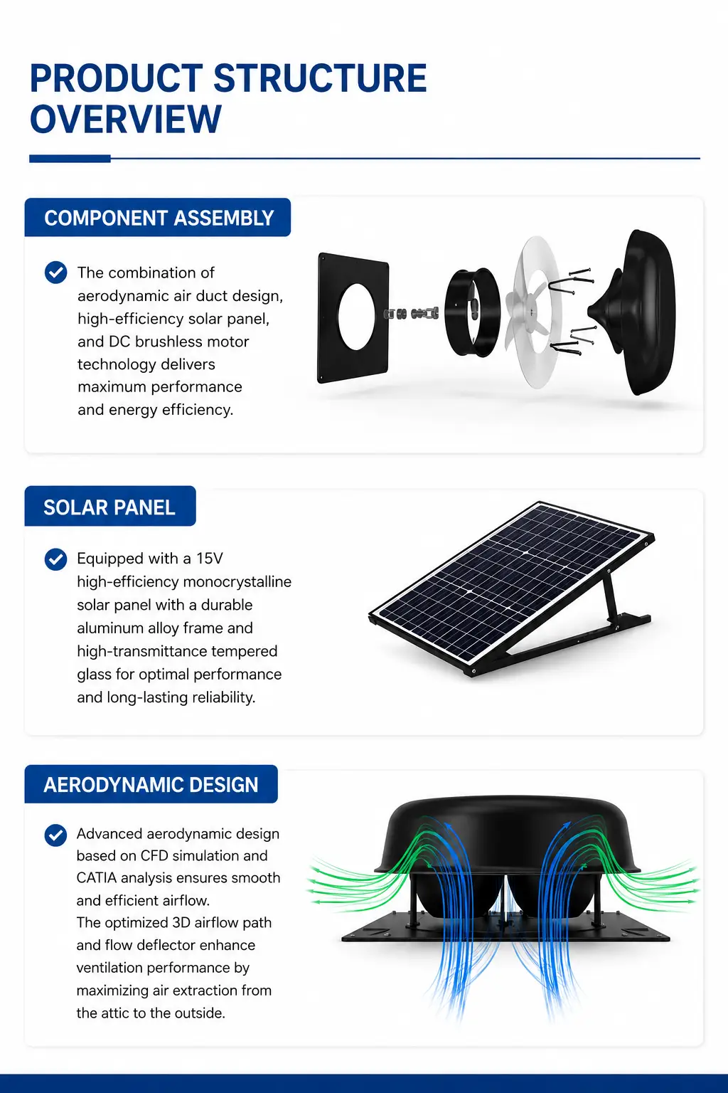 45W Smart Hybrid Solar Roof Ventilator 4